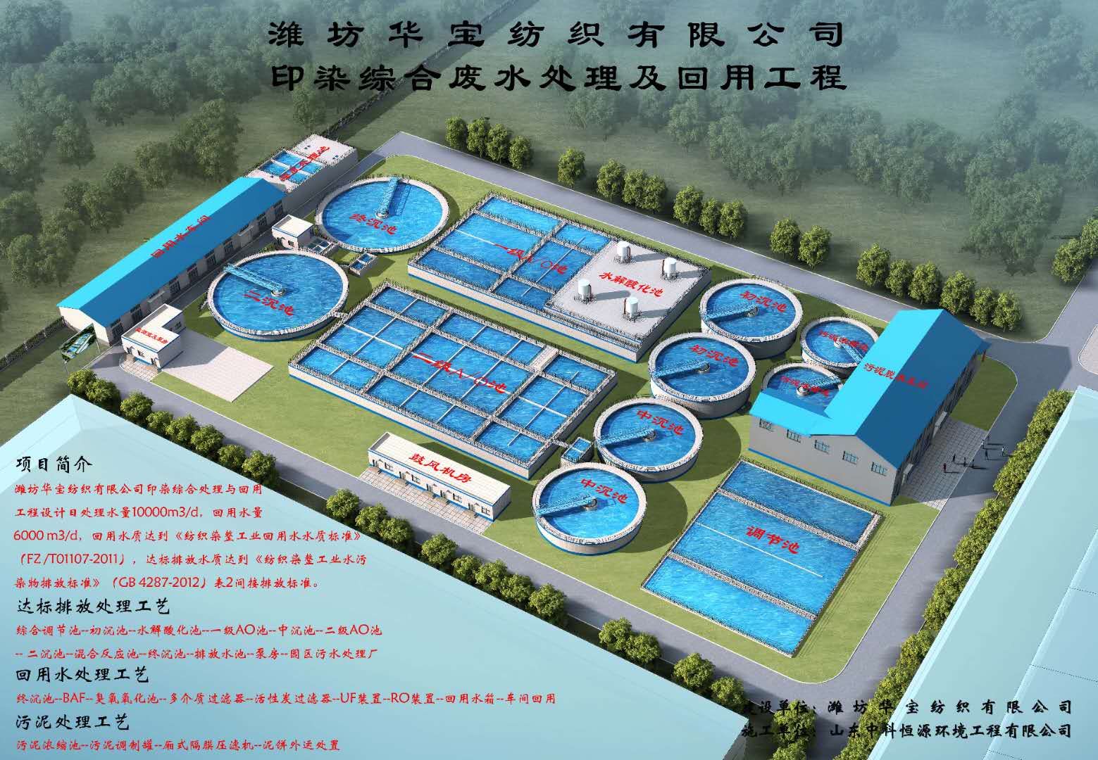 潍坊华宝纺织有限米兰MILAN(中国)