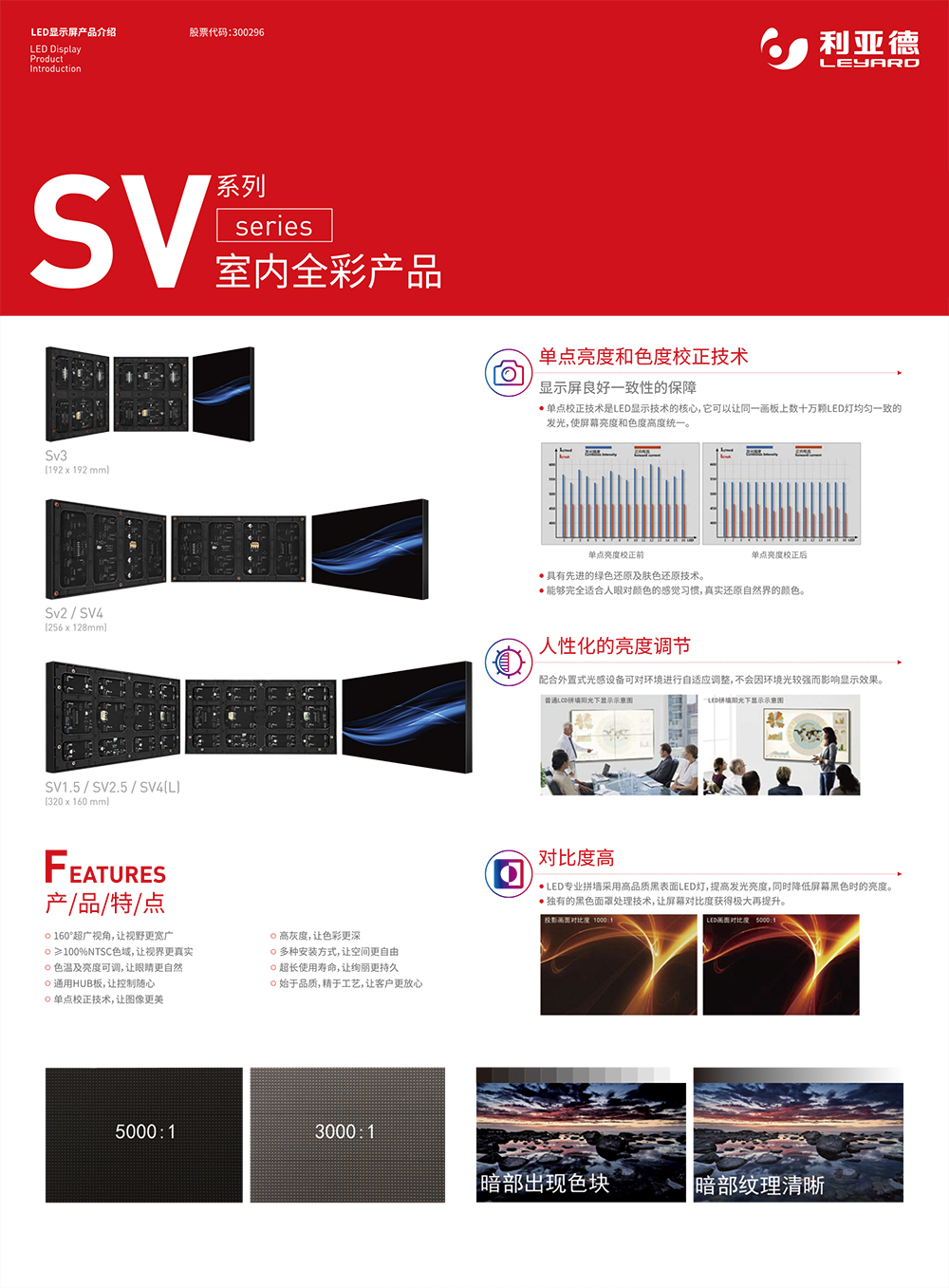 米兰MILAN(中国)SV系列室内全彩产品